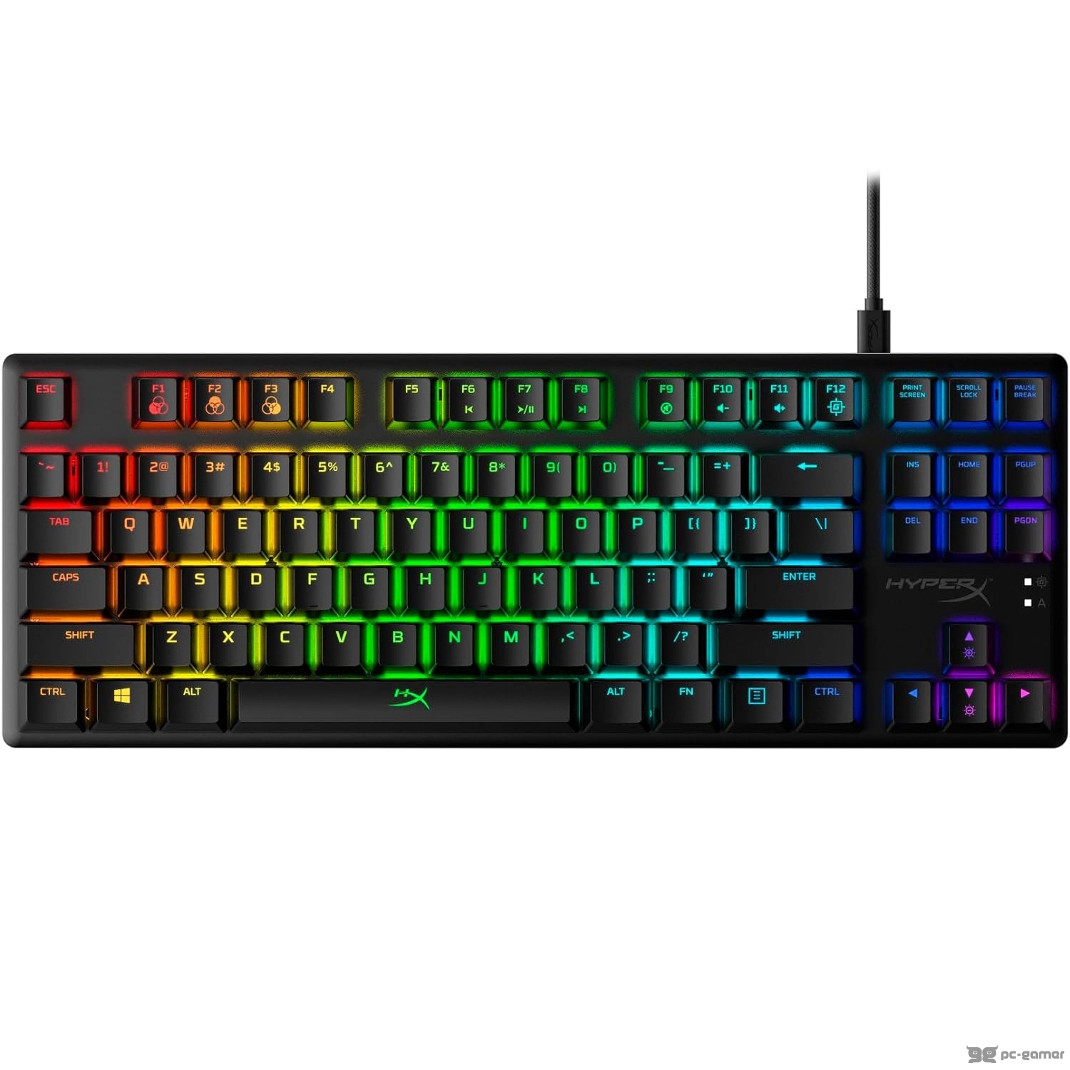 HyperX Alloy Origins Core PBT HX Aqua - Mechanical Gaming Keyboard