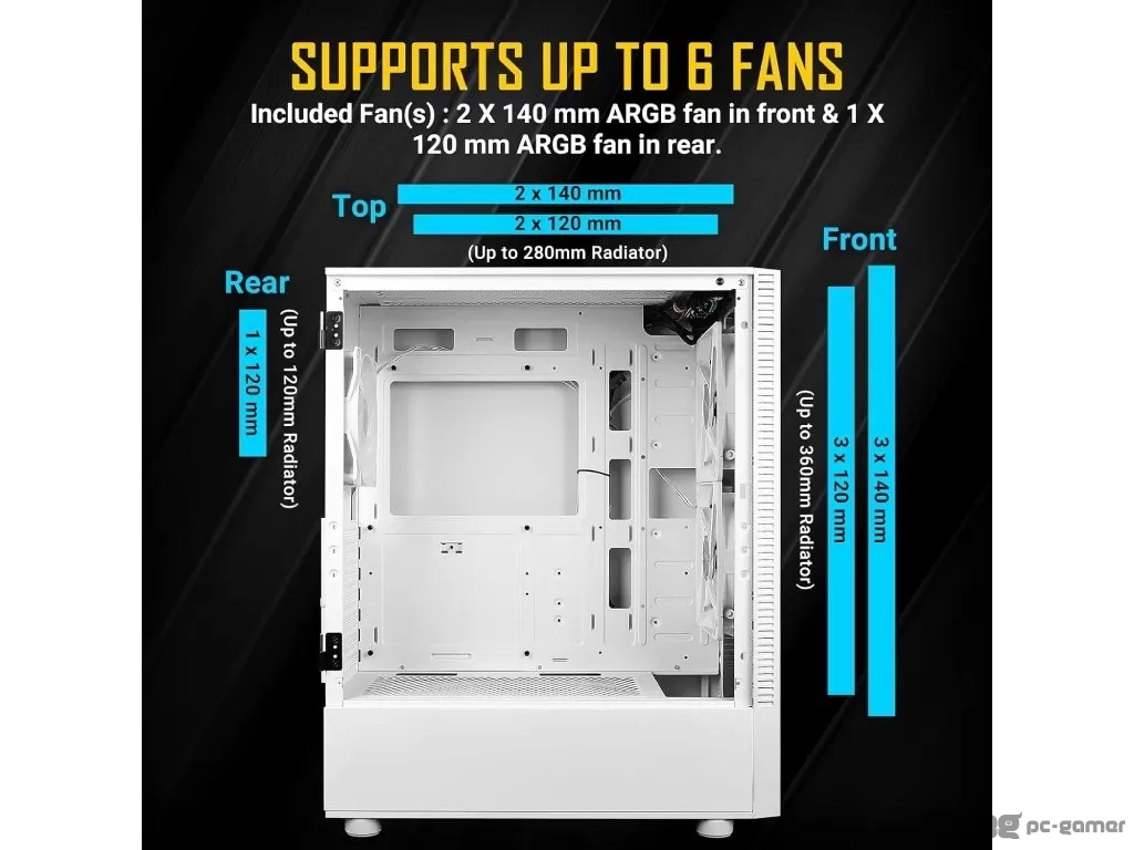 ANTEC NX410 White NX Series-Mid Tower Gaming Case, USB3.0/USB2.0*2, HD-AUDIO2, 2*140 mm ARGB fan